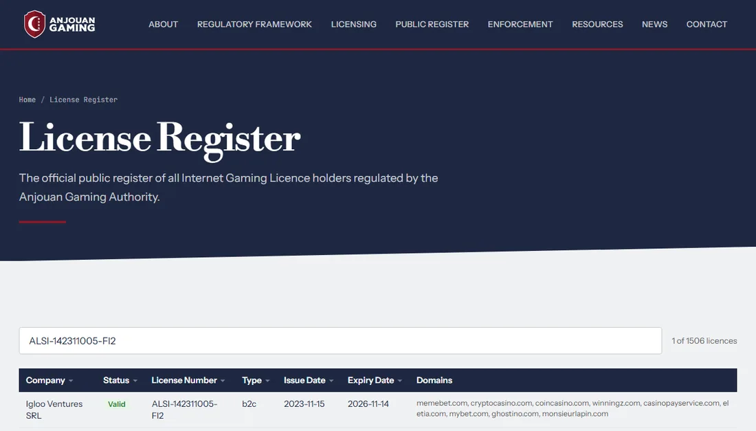 Anjouan Gaming public register filtered to the Igloo Ventures SRL licence