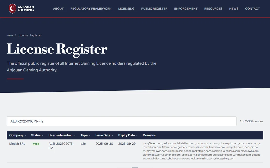 Anjouan Gaming public register filtered to the Metlait SRL licence